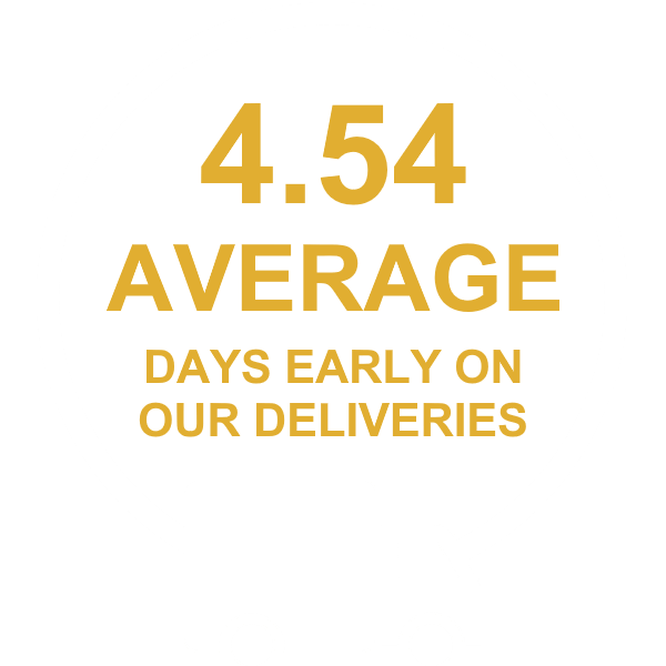 4.54 Average Days Early on Our Deliveries