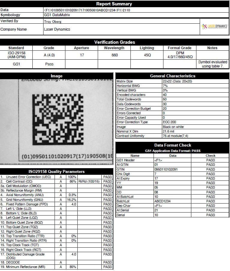 complete GS1 verification report summary for a data matrix